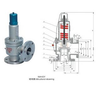 ���y��ƽ��ʽ��ȫ�y