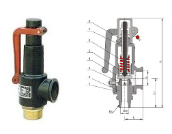 ����ʽ���ݼy��ȫ�y